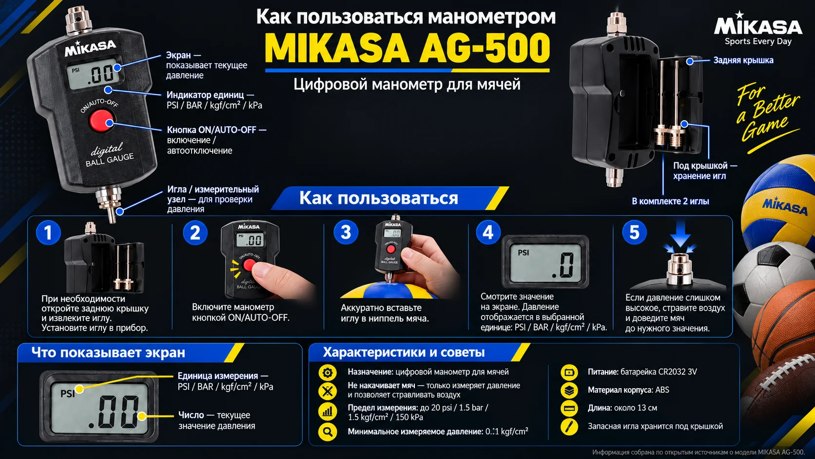Как пользоваться манометром Mikasa AG500