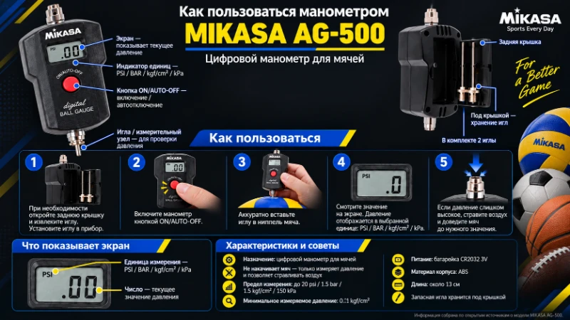Как пользоваться манометром Mikasa AG500